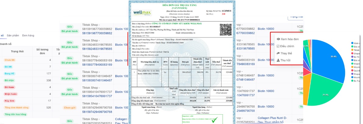 Xuất hóa đơn điện tử cho sàn TMĐT
